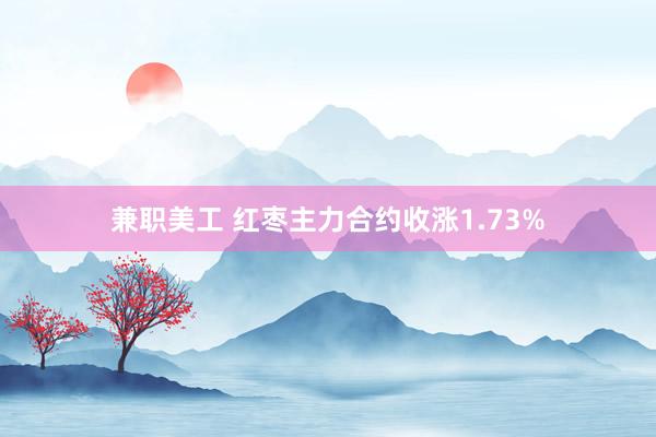 兼职美工 红枣主力合约收涨1.73%